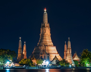 Three Kingdoms Escape – Thailand, Laos & Cambodia